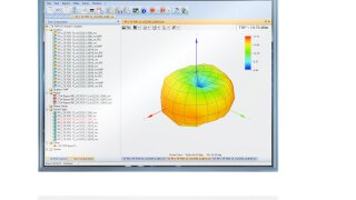 R&S®AMS32 OTA performance measurement software